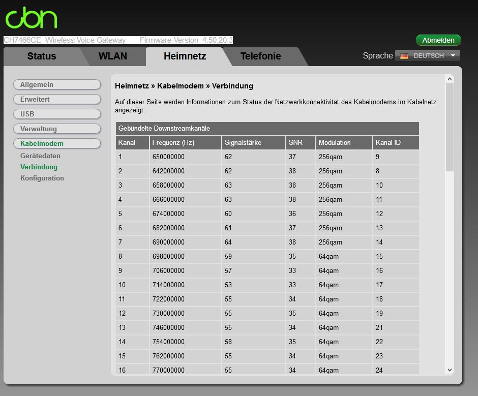 Connection Info vom Router