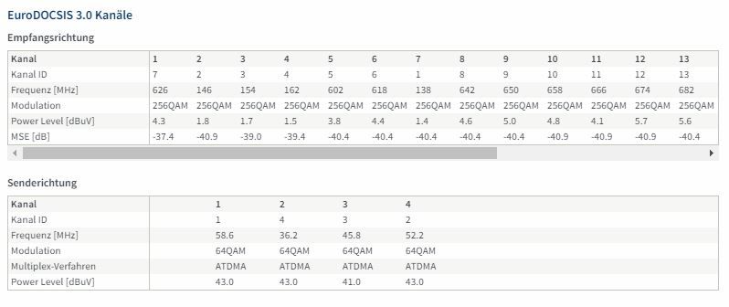 Kanäle Fritz Teil 1.JPG