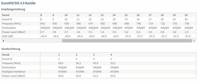 Kanäle Fritz Teil 2.JPG