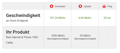 vodafonspeed2.PNG