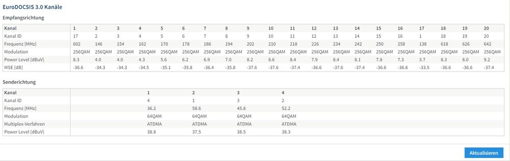 FritzBox 6490 Cable EuroDOCSIS 3.0 Kanalwerte.jpg