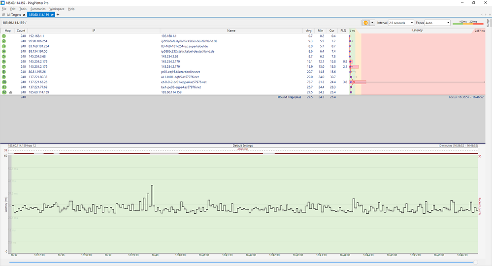PingPlotter-185.60.114.159.png