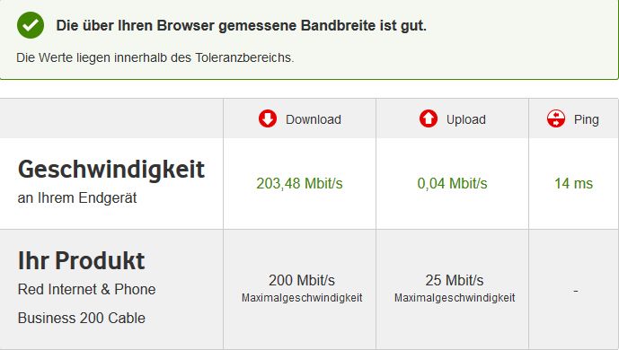 Screenshot_2019-08-19 Speedtest - Vodafone Kabel Deutschland Kundenportal.jpg