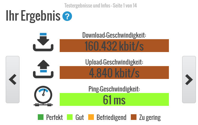 20:25 Uhr