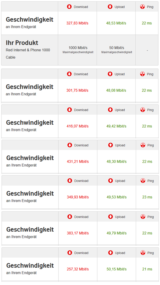 Speedtests.png