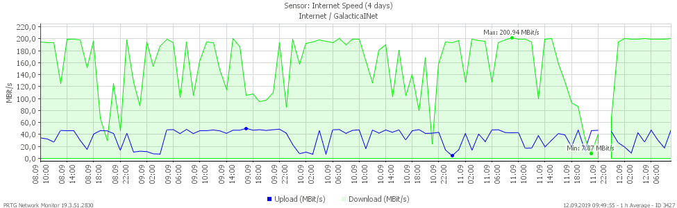 chart.png