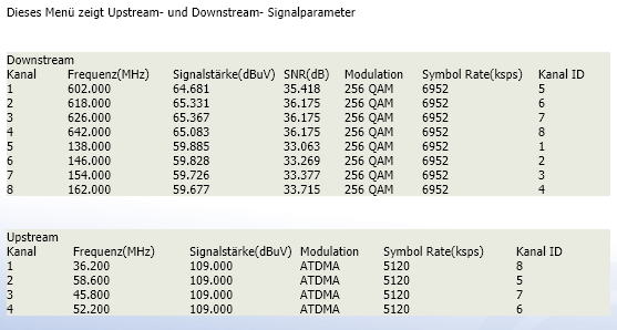 Signalwerte_Kabel.PNG