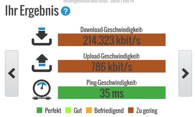 Speedtest_22 Uhr_WieIstMeineIP_2.JPG