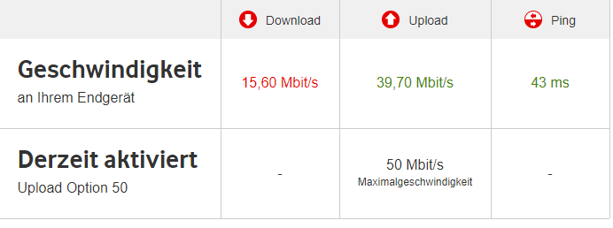 vodafone speedtest.PNG