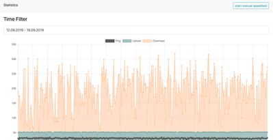 DSL Speed Test 092019.jpg