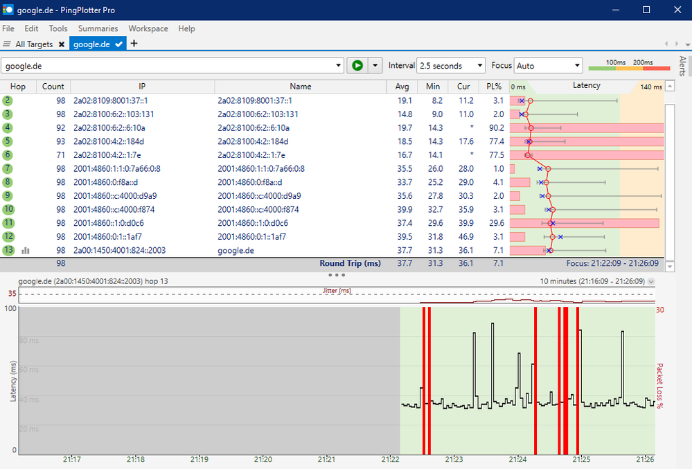 Pingplotter ziel google.de