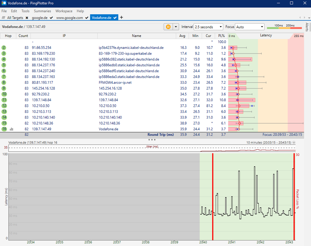 Pingplotter mit ziel Vodafone.de vom 23.09