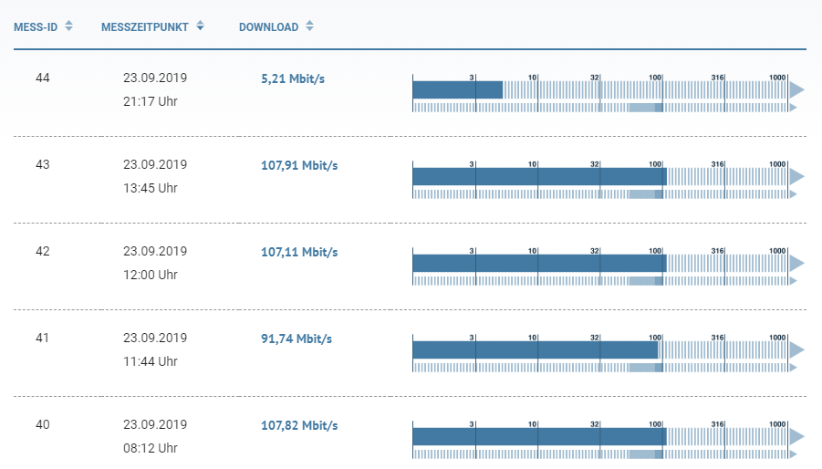 2019-09-23 21_29_54-Breitbandmessung.png
