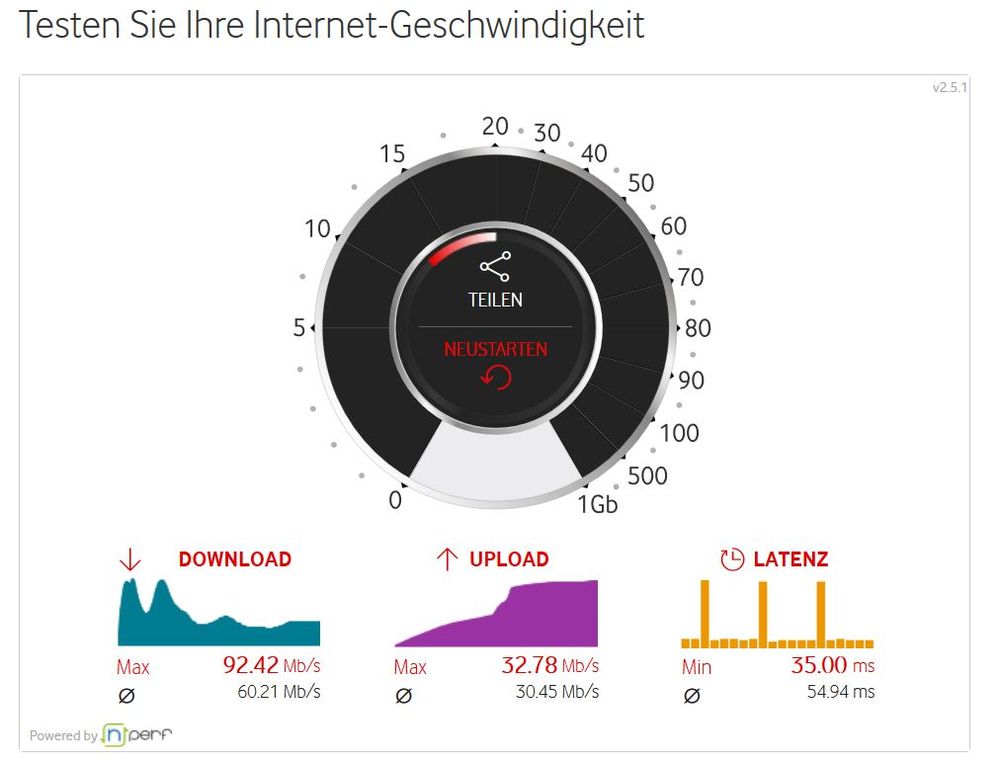 Speedtest Vodafone.JPG