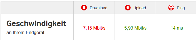 Screenshot_2019-10-06 Speedtest - Vodafone Kabel Deutschland Kundenportal.png