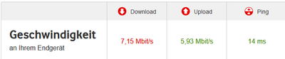 Screenshot_2019-10-06 Speedtest - Vodafone Kabel Deutschland Kundenportal.png
