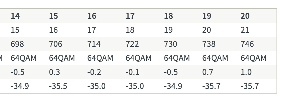 Bildschirmfoto 2019-10-07 um 17.42.15.png