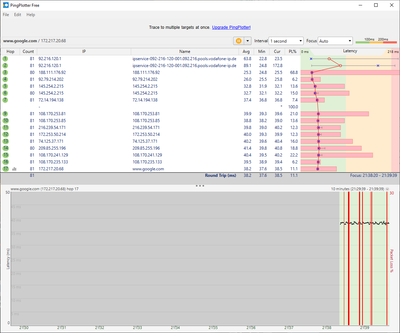 Pingplotter zu Google