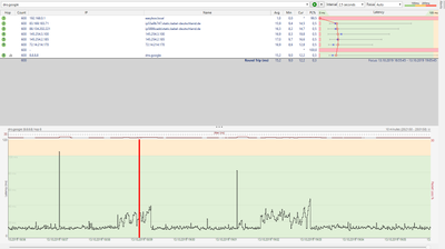 13.10. früher Abend auf 8.8.8.8.PNG