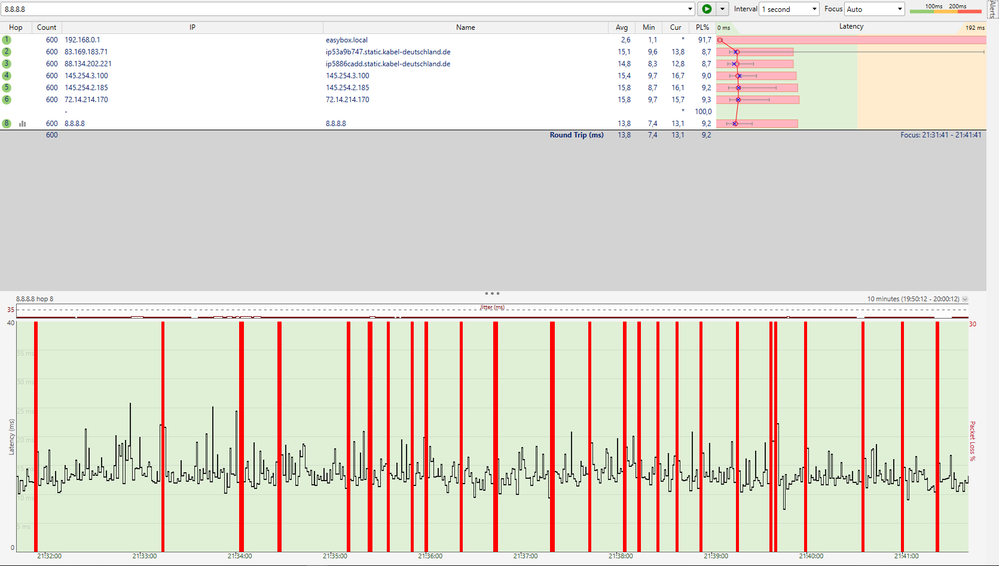 13.10. Abend auf 8.8.8.8.PNG