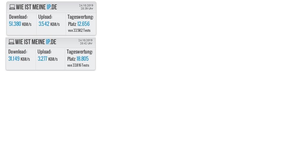 wieistmeineipspeed.jpg