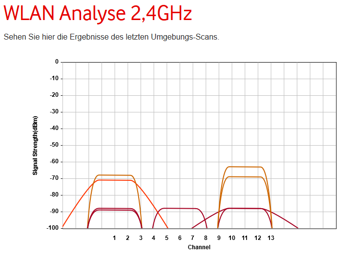 2,4 GHz.PNG