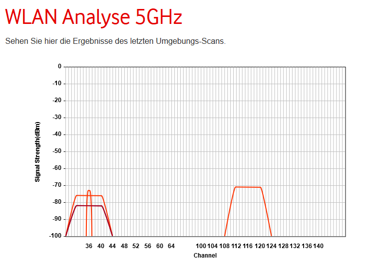 5 GHz.PNG