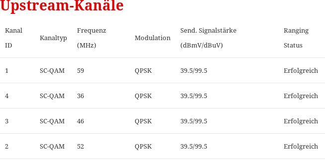 arris_docsis_teil3_schlecht_2019-11-02_15-32-23.jpg