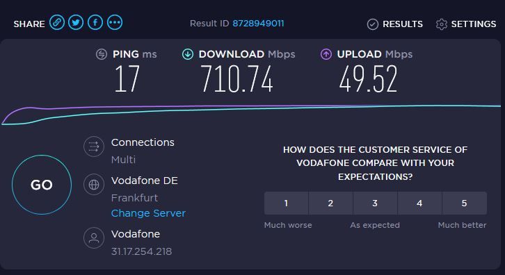 Speedtest 3.11.19 um 11:26