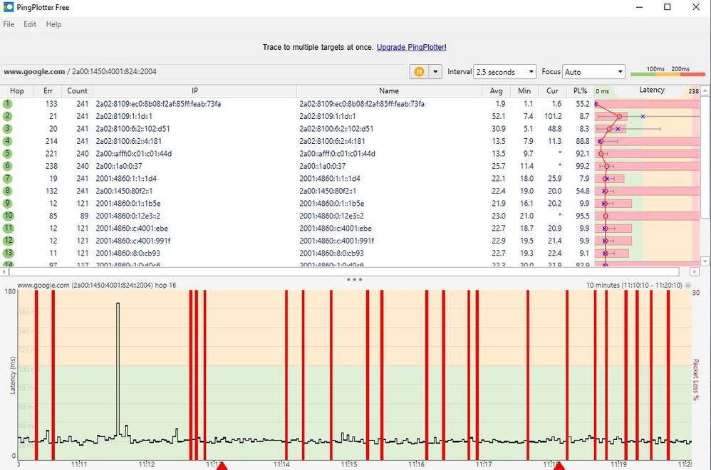 Packetloss 3.11.19 um 11:26 [Intervall 2,5 Sekunden]