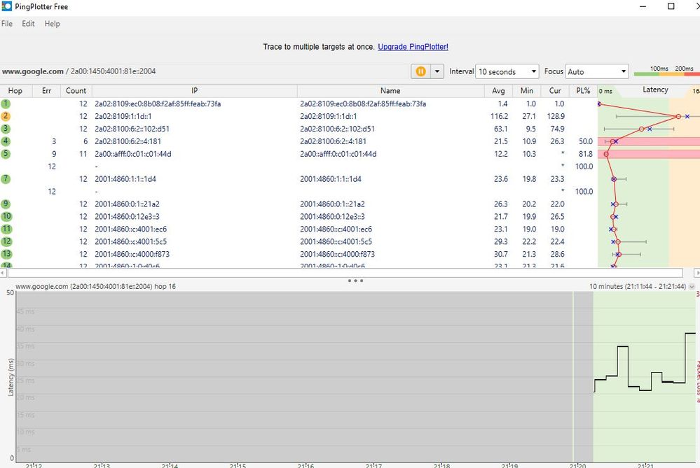Packetloss 1.11. [Intervall 10Sek]