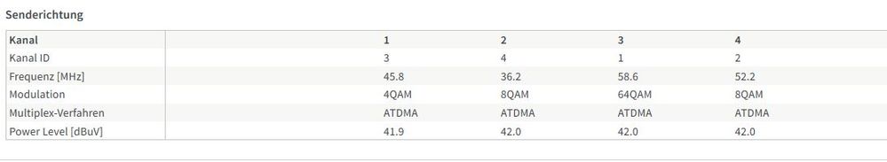 docsis8.JPG