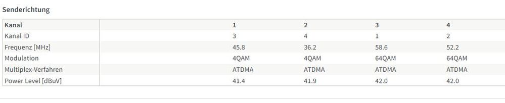 docsis9.JPG