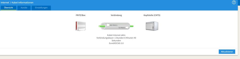 Kabel-Router Anzeige ?!