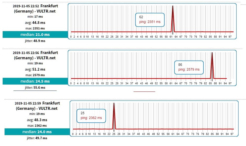 Pingtest.jpg