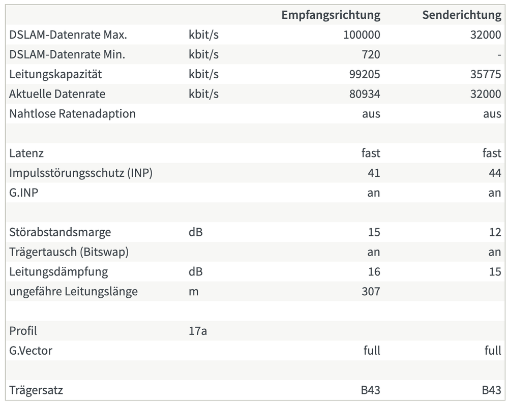 Bildschirmfoto 2019-11-06 um 22.00.51.png