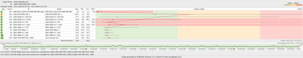 plotter_summary.png