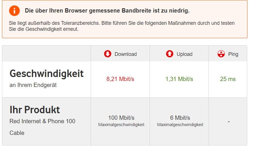 Speedtest 21:30Uhr