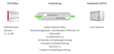 cable_overview.png