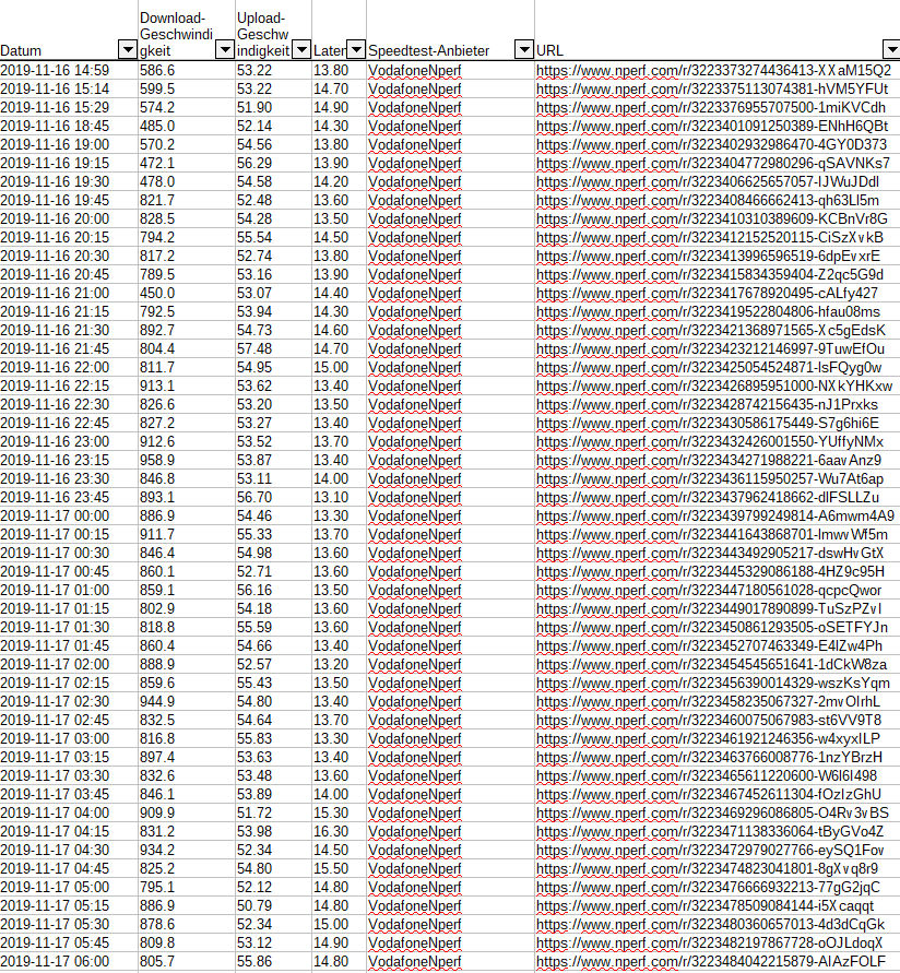 20191117-speedtest-results.png