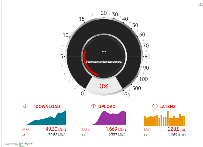 Test Vodafone 17.11