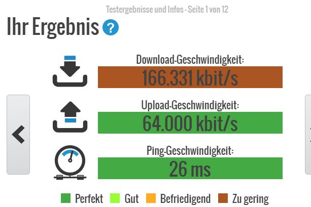 speedtest-abends1.jpg