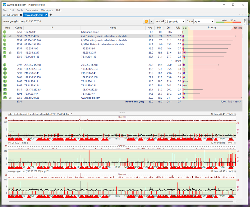 Pingplotter 12 Stunden