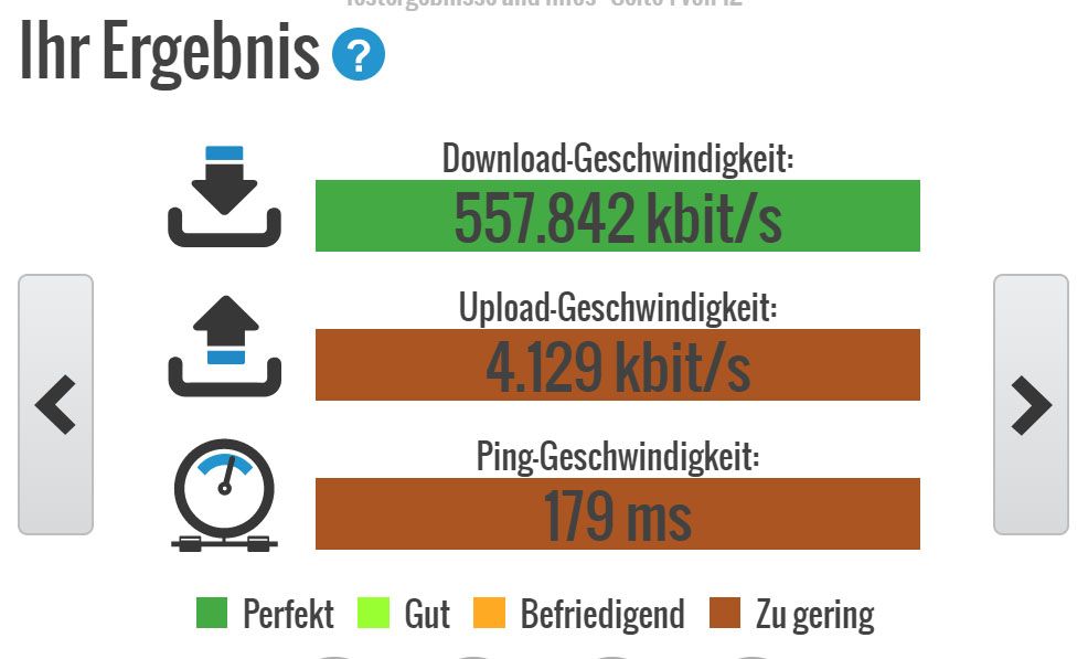 Mal eine andere Speedmessung