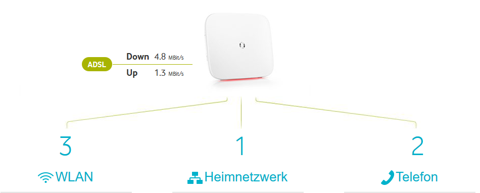 Screenshot_2019-11-29 Übersicht.png