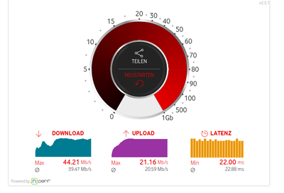 Vodafone Speedtest.png