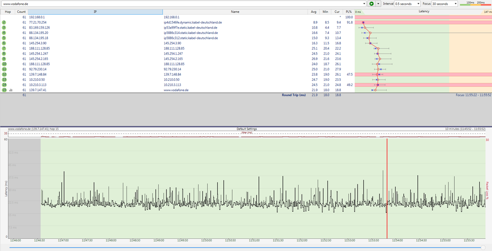 Pingplotter Vodafone.PNG