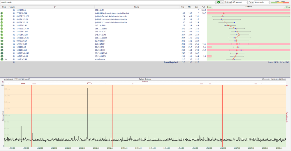 Pingplotter Vodafone_2.PNG