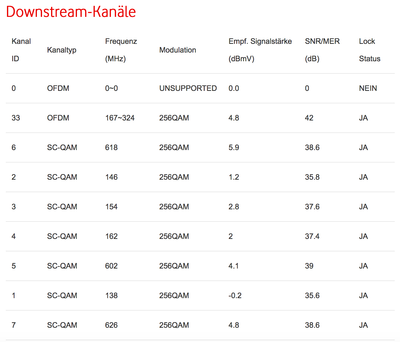 Bildschirmfoto 2019-12-06 um 15.08.13.png