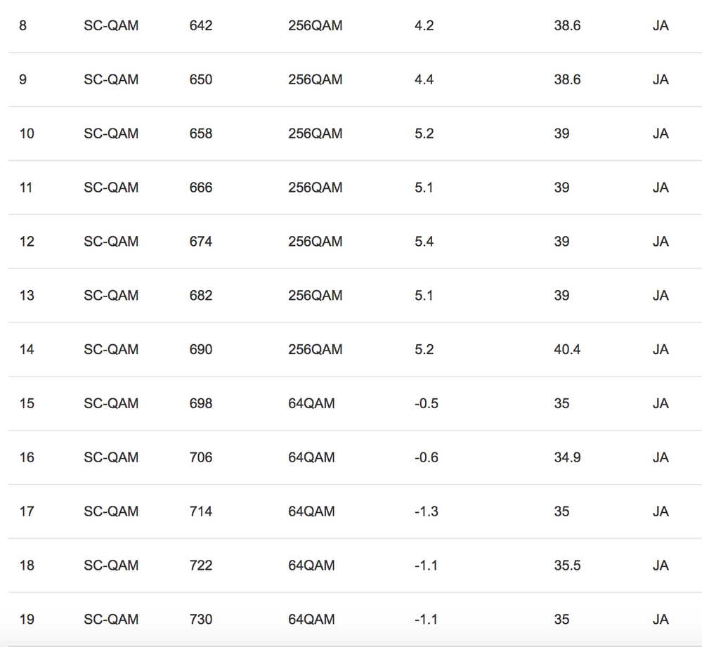 Bildschirmfoto 2019-12-06 um 15.08.24.png